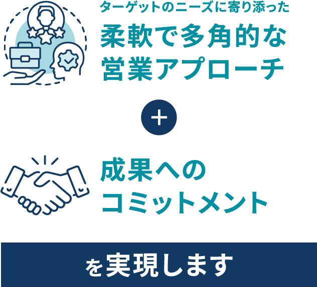 実現します